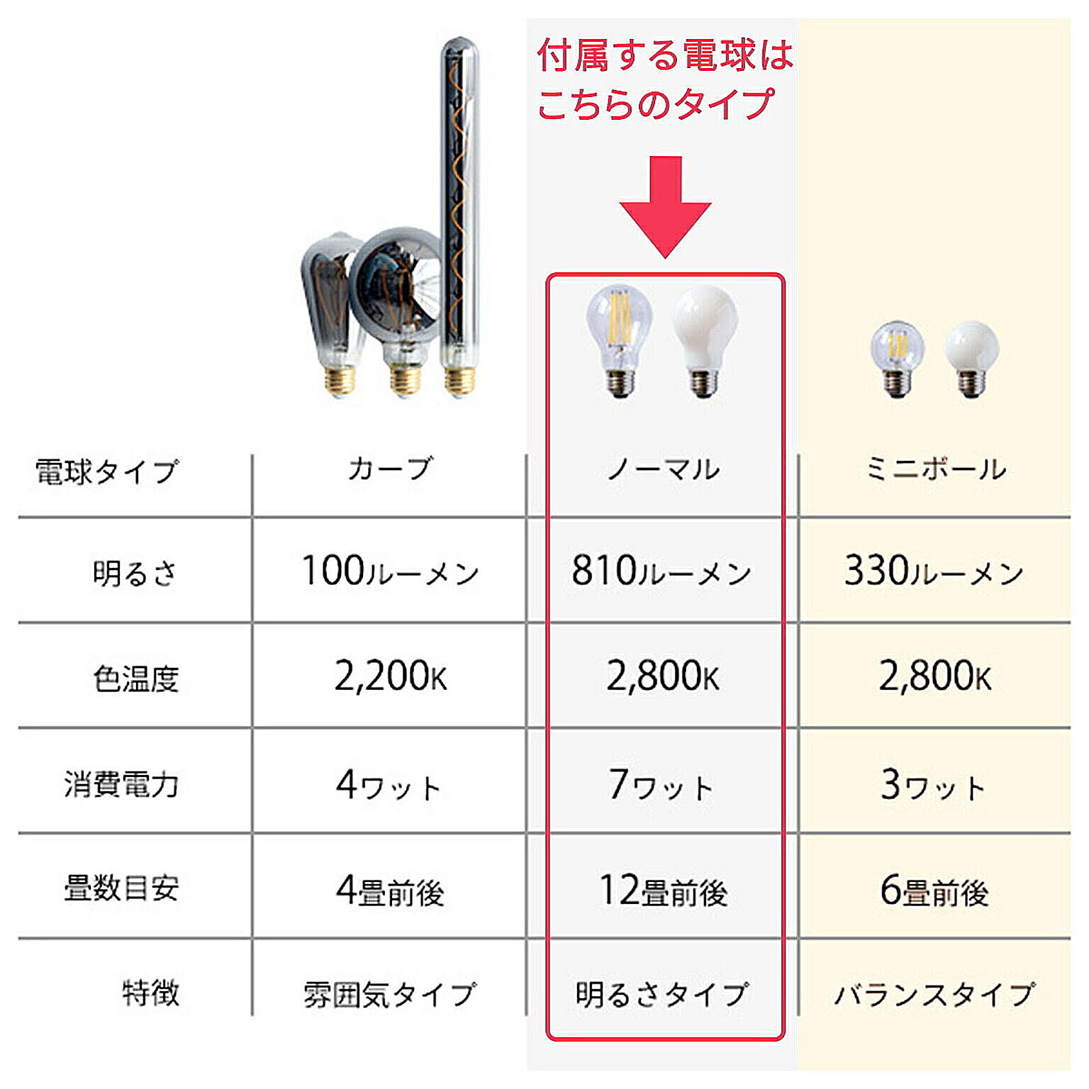 サブ画像