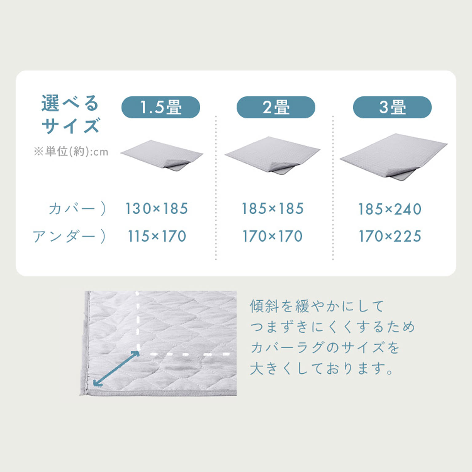 ラグ