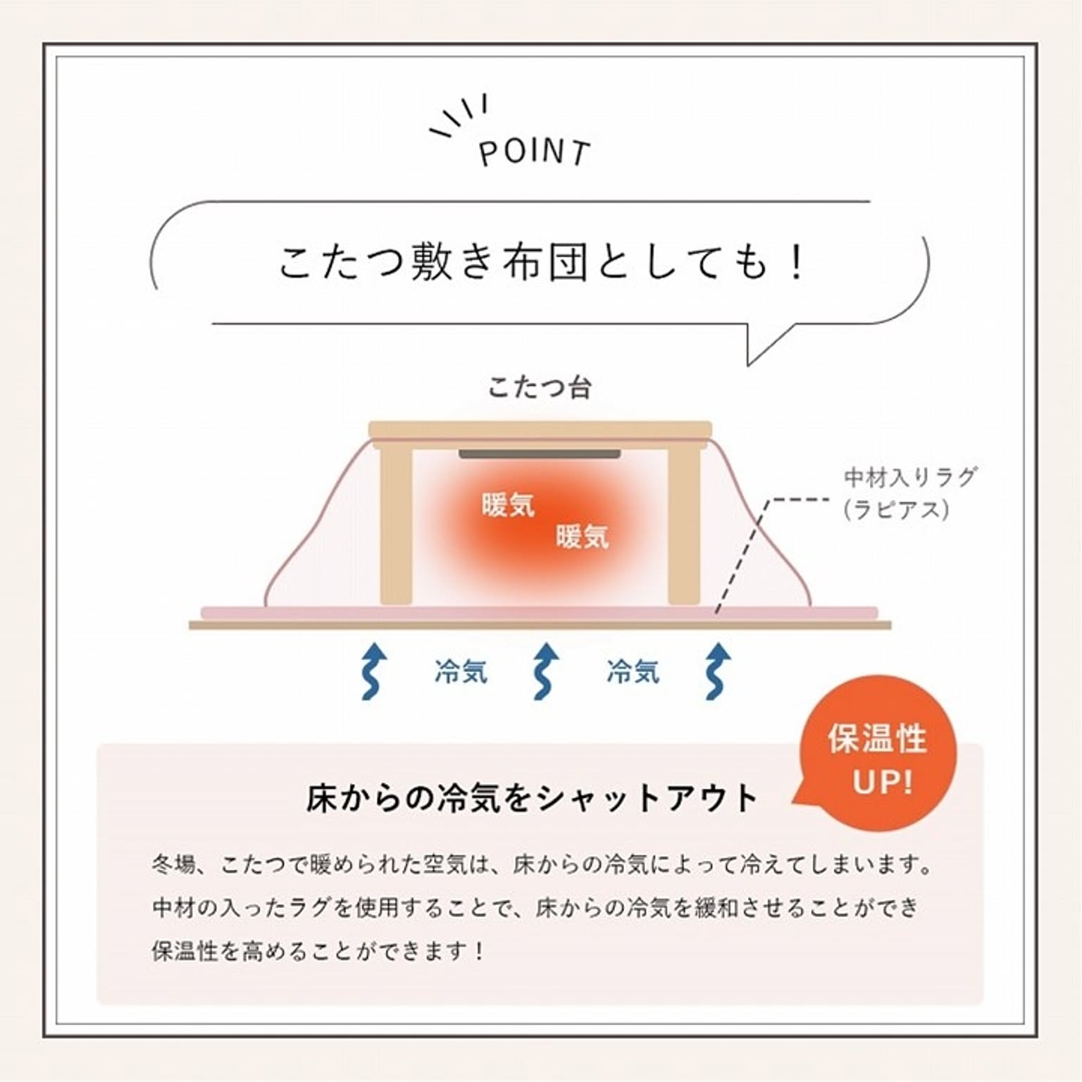 イケヒコ・コーポレーション フェイクファーラグ ラピアス ピスタチオ