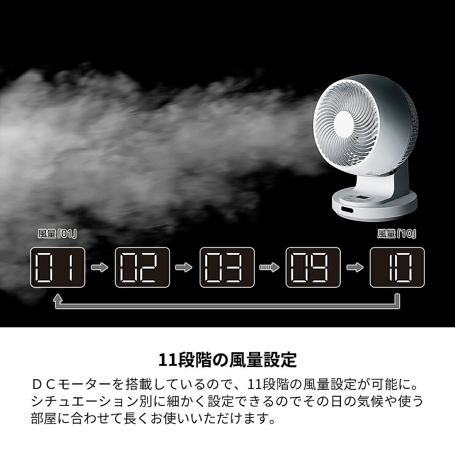 サーキュレーター