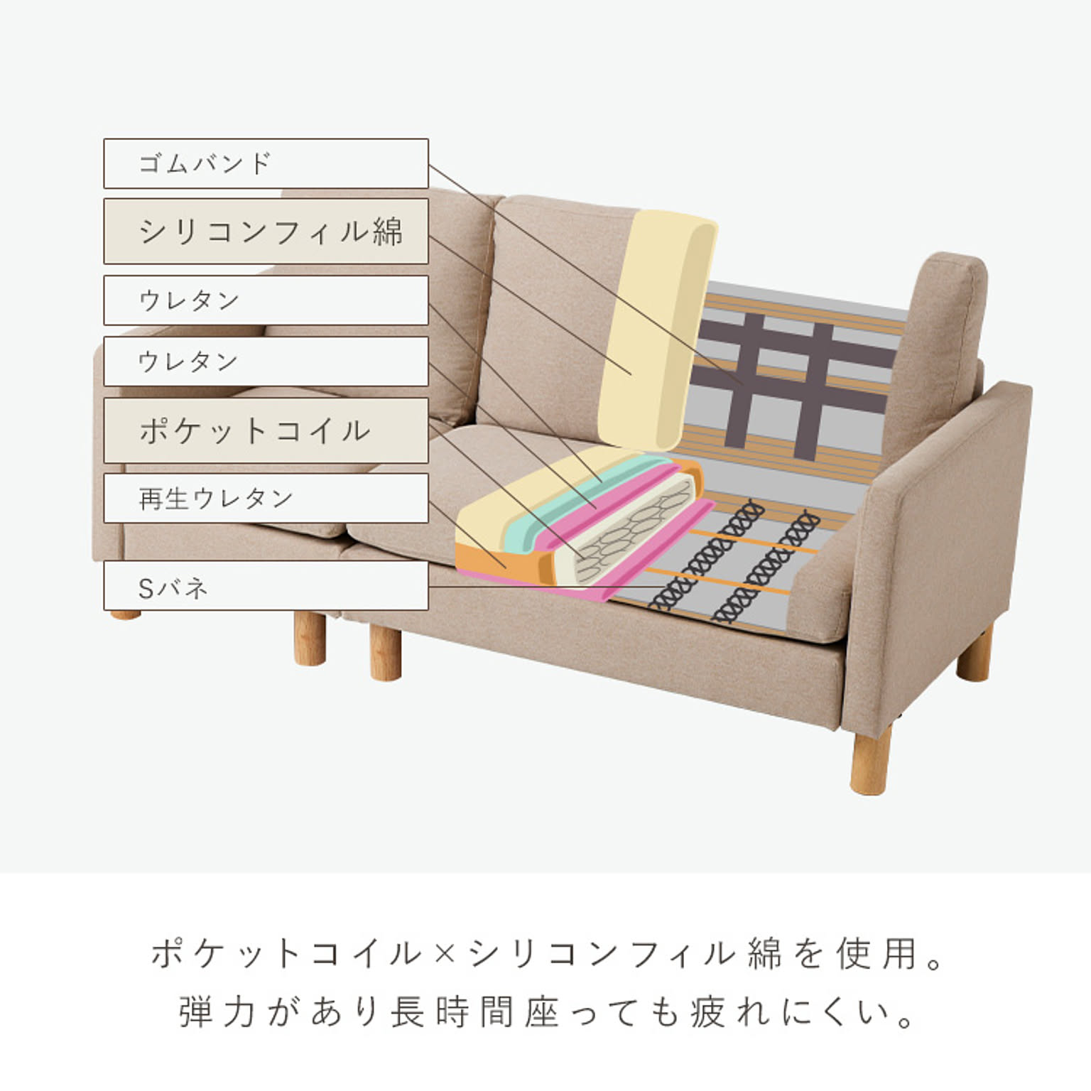 カウチソファ