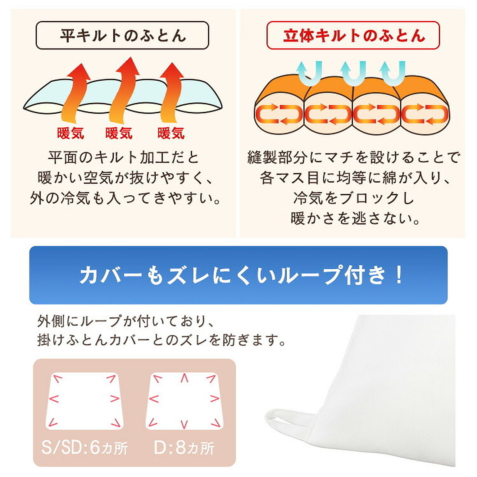 掛け布団