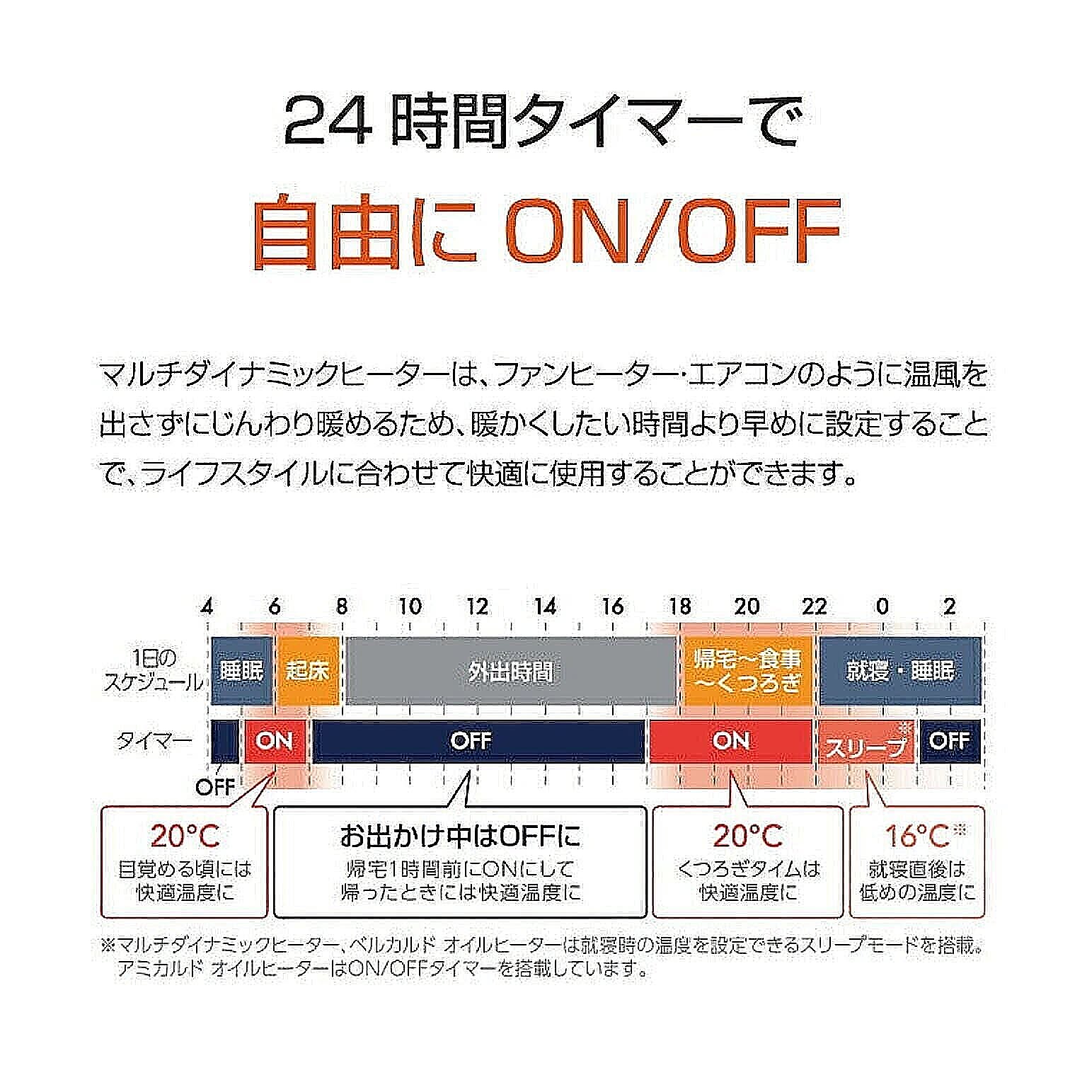 ヒーター
