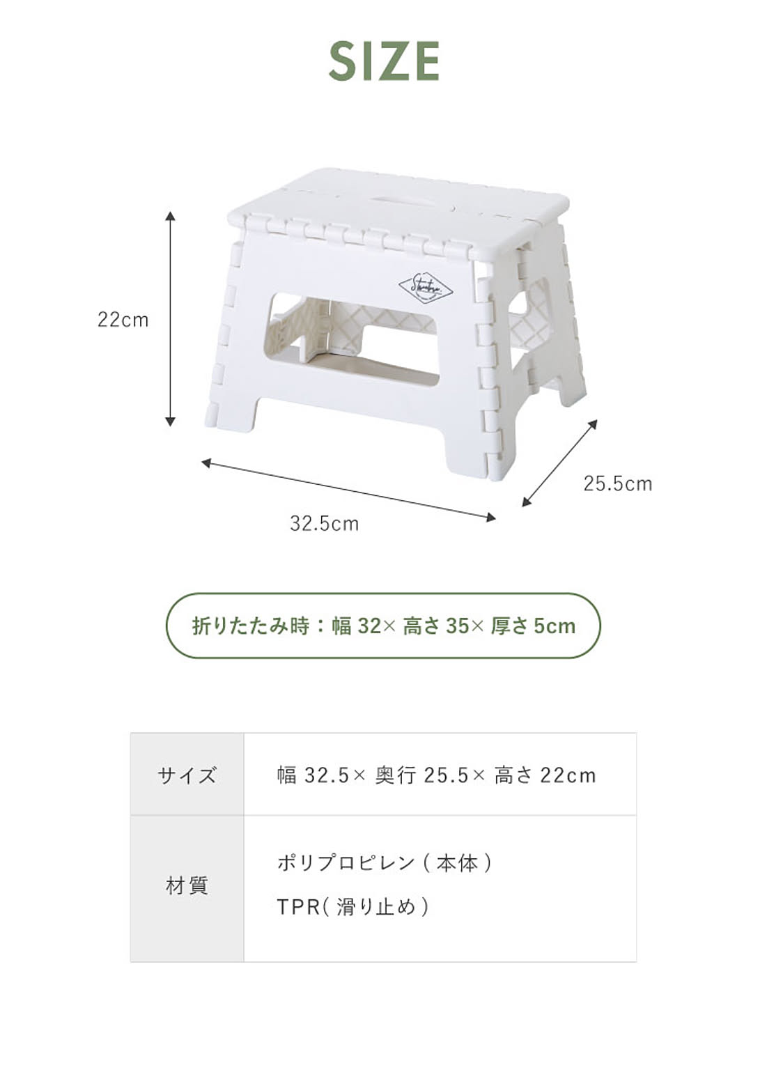 サブ画像