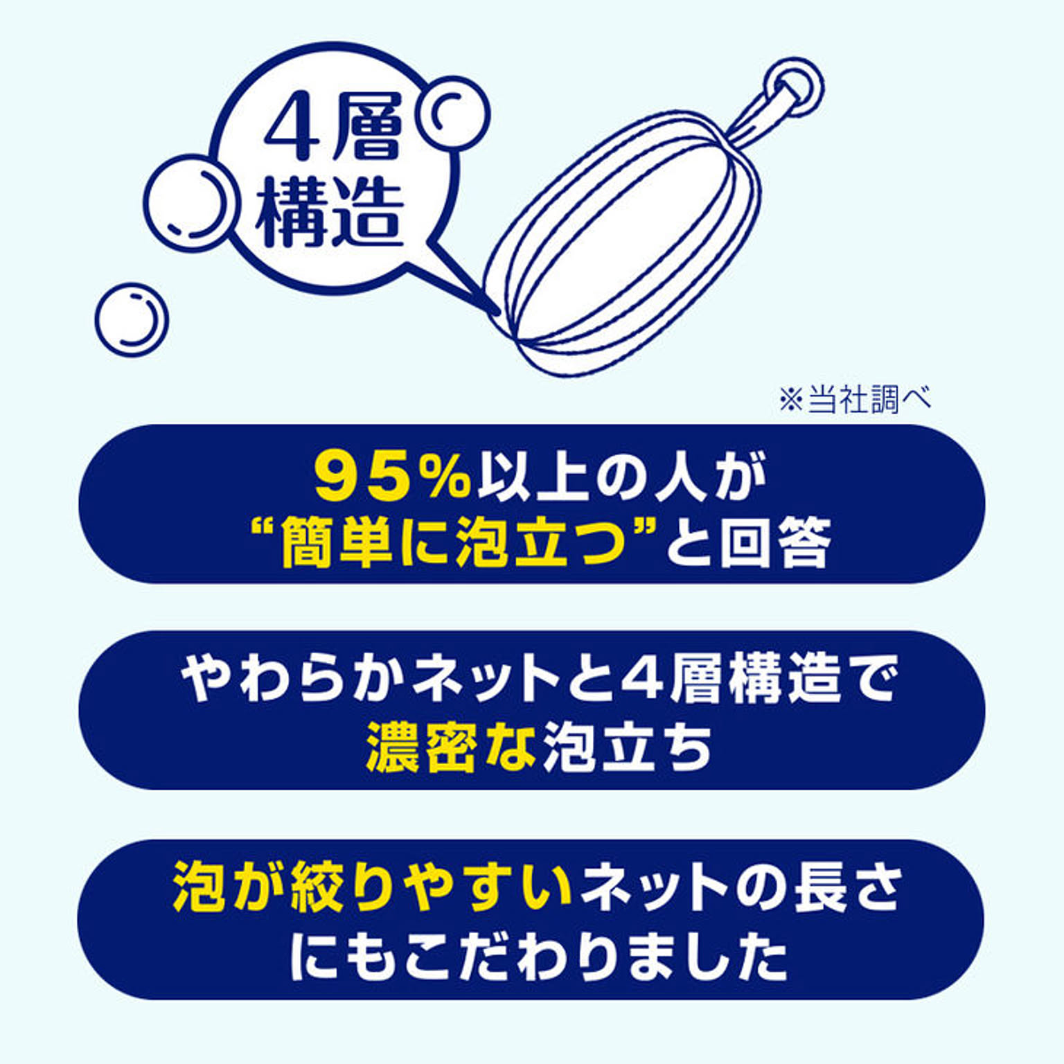 ボディタオル・ボディブラシ