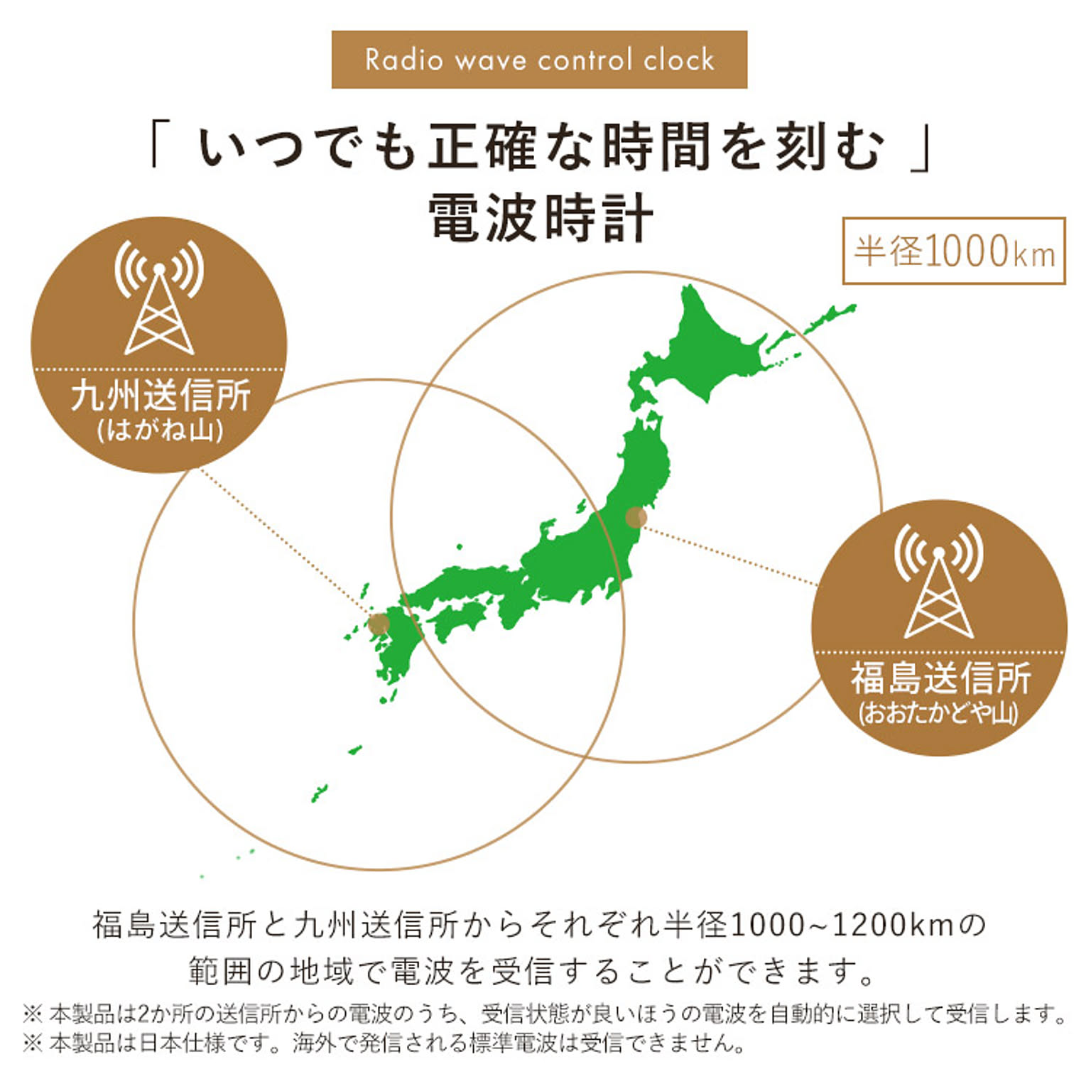 掛け時計