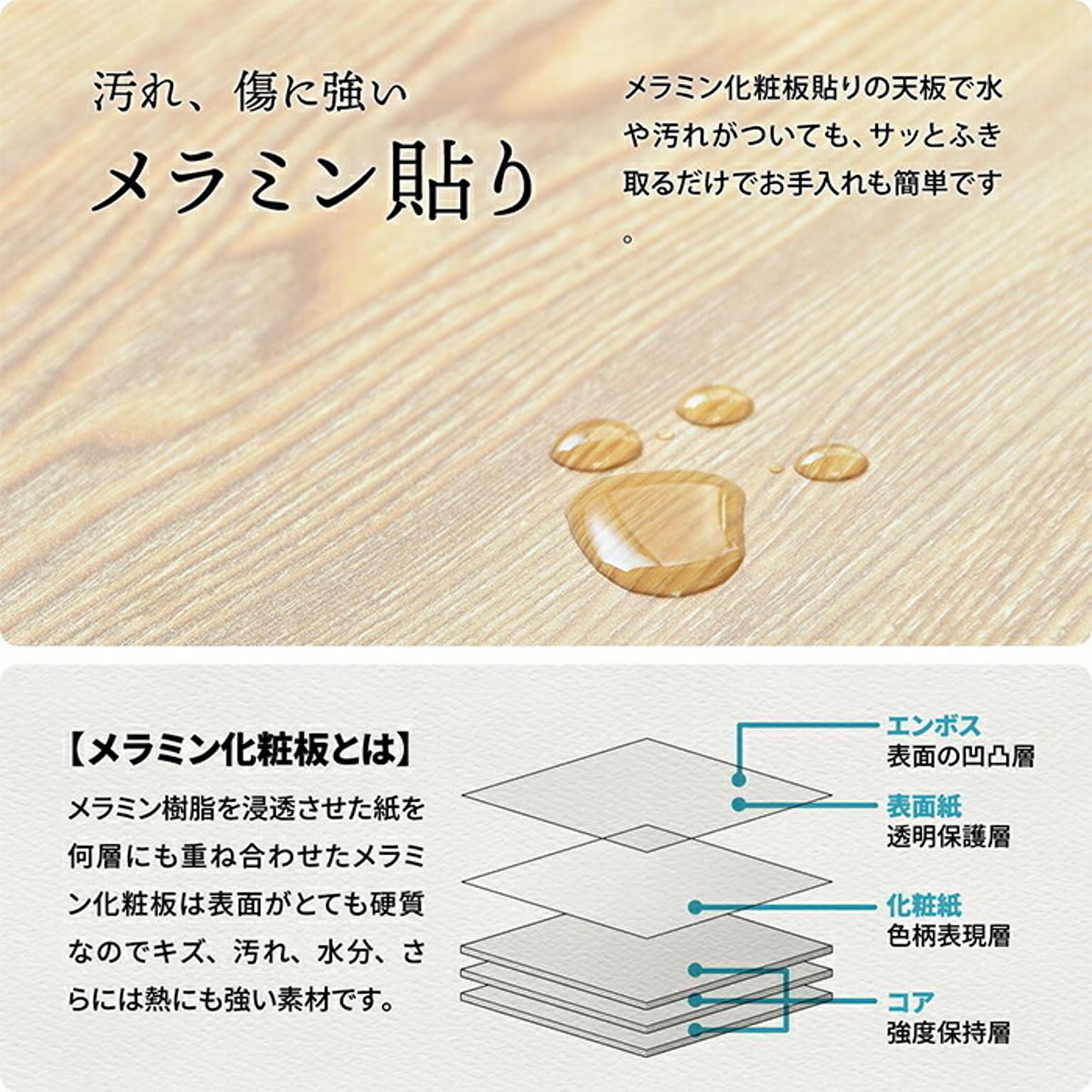 オープンラック