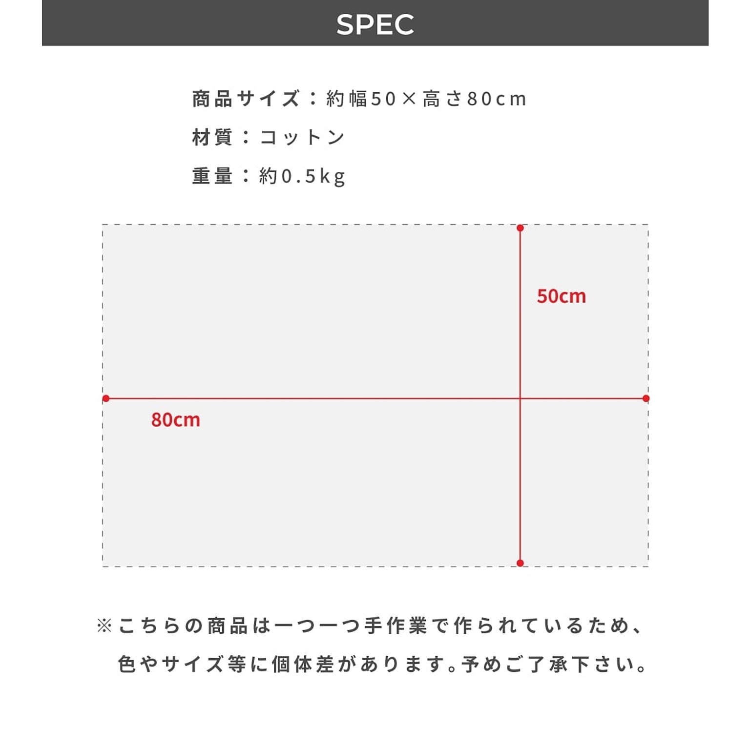 ラグ