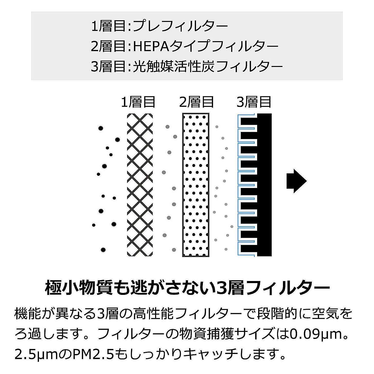 サブ画像