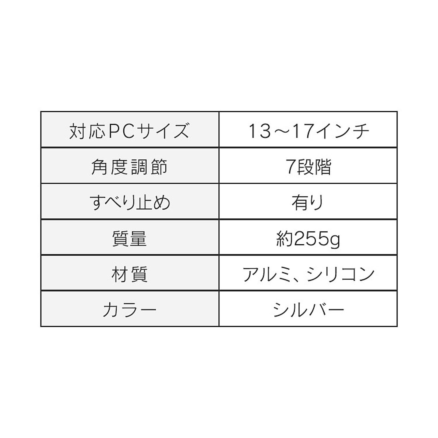 PC周辺機器