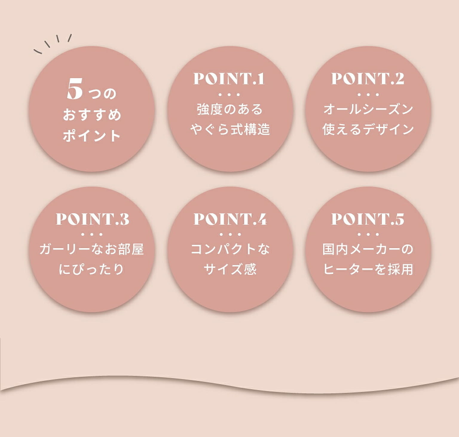 こたつ