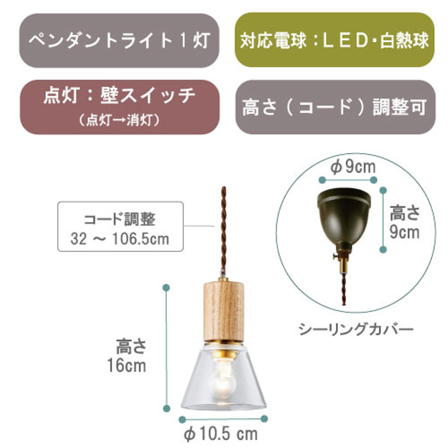 ペンダントライト