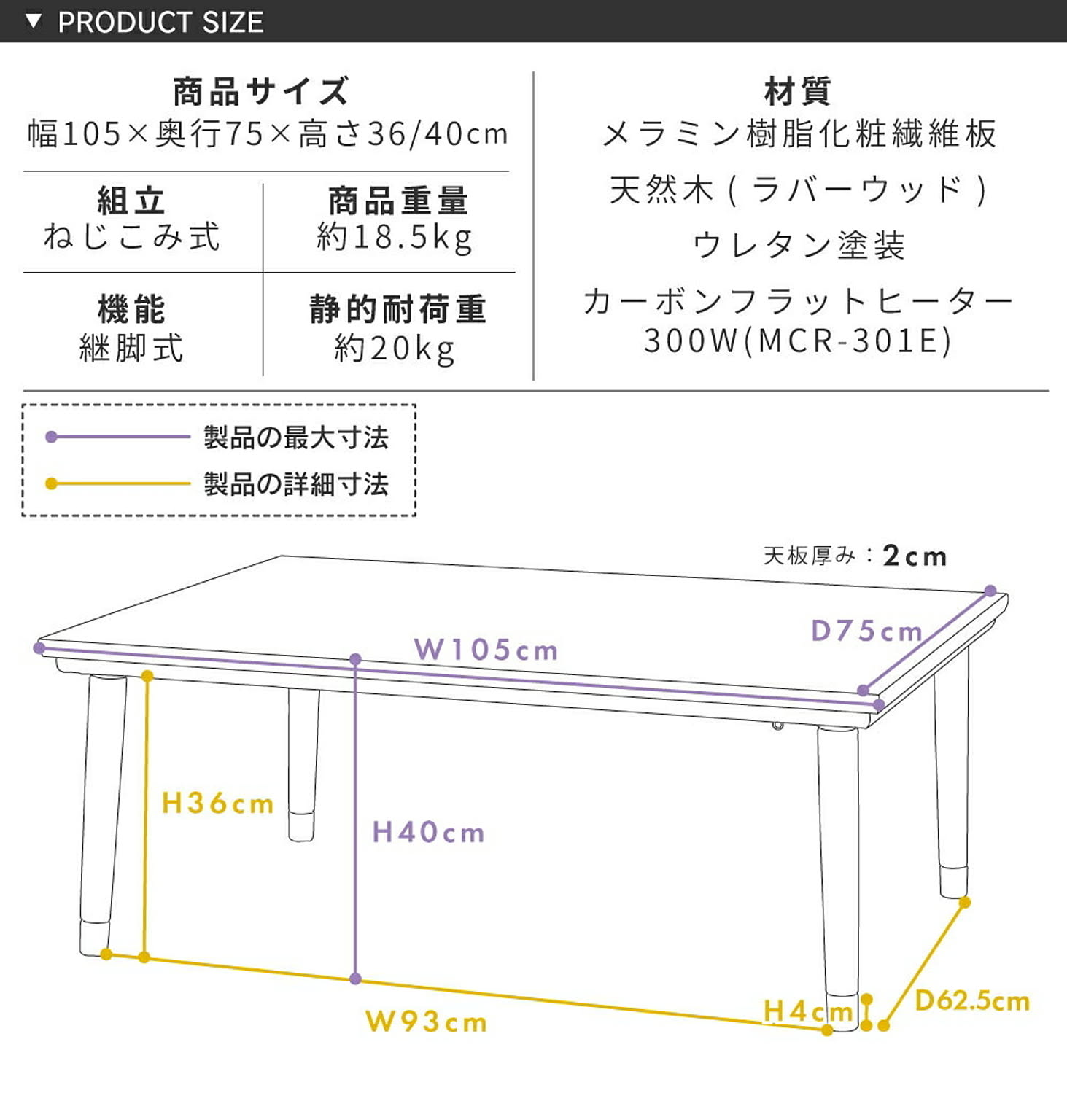 こたつ