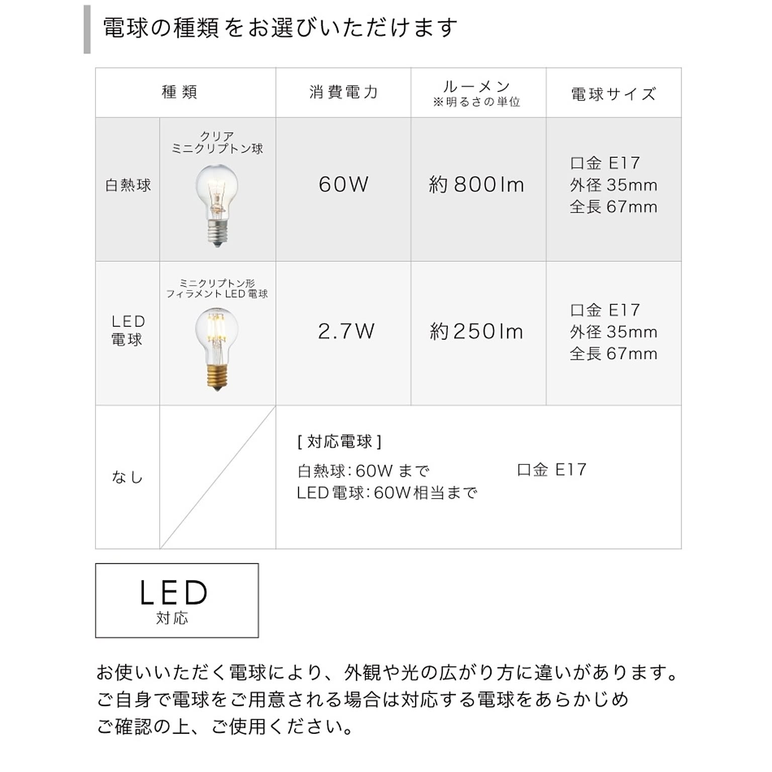 ペンダントライト