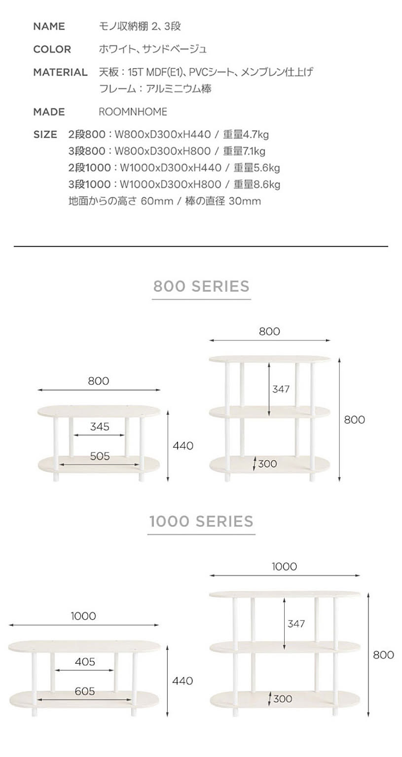 サブ画像