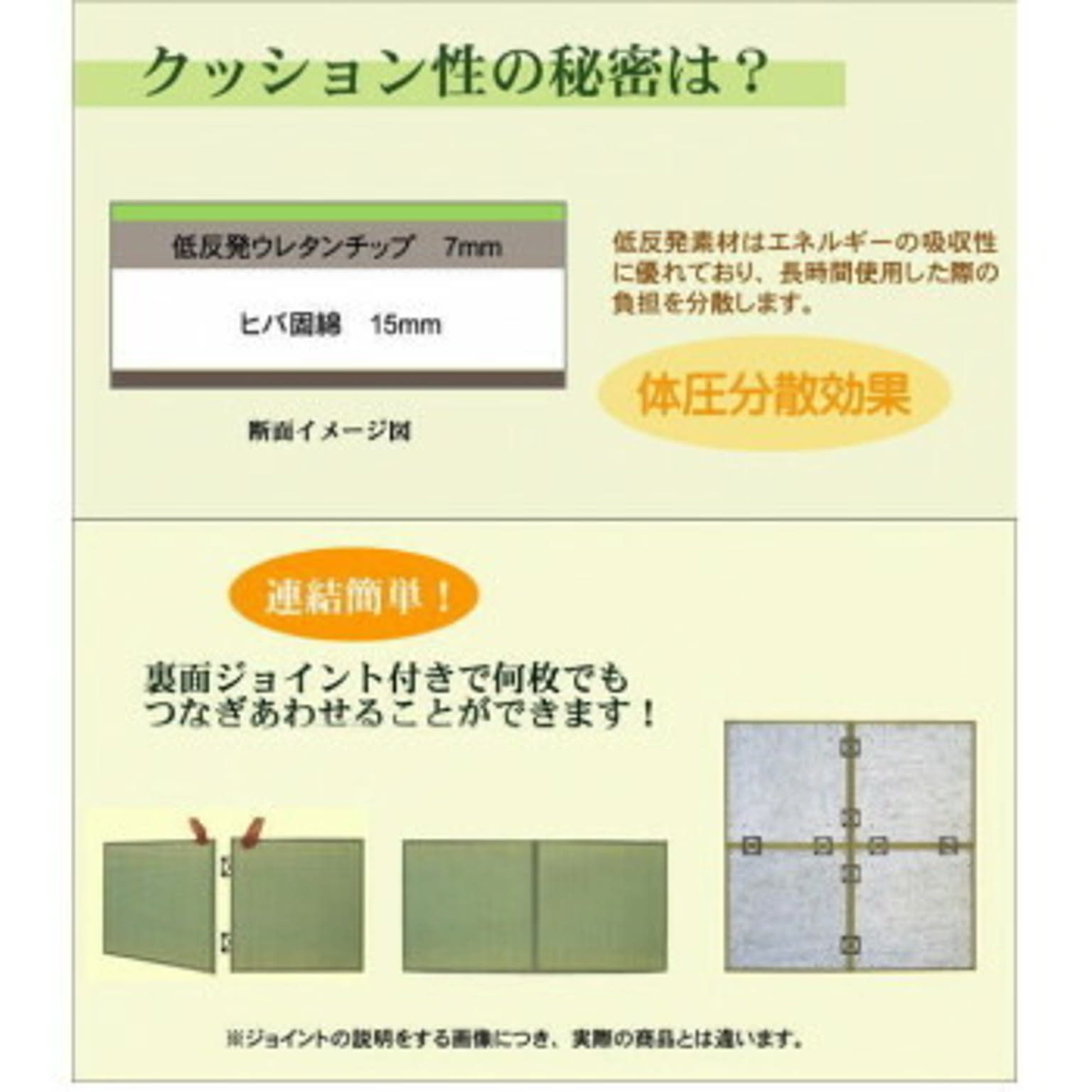 ござ・い草ラグ