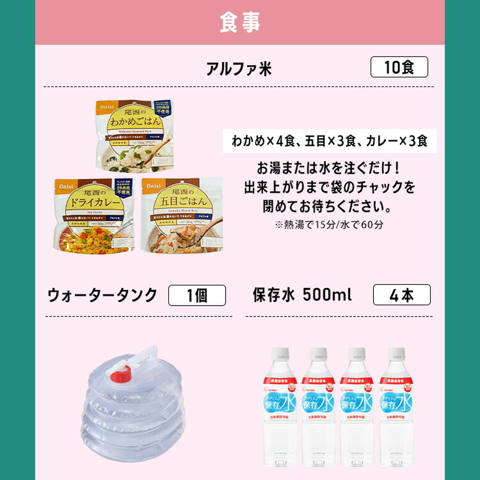 防災グッズ・耐震グッズ・防犯グッズ