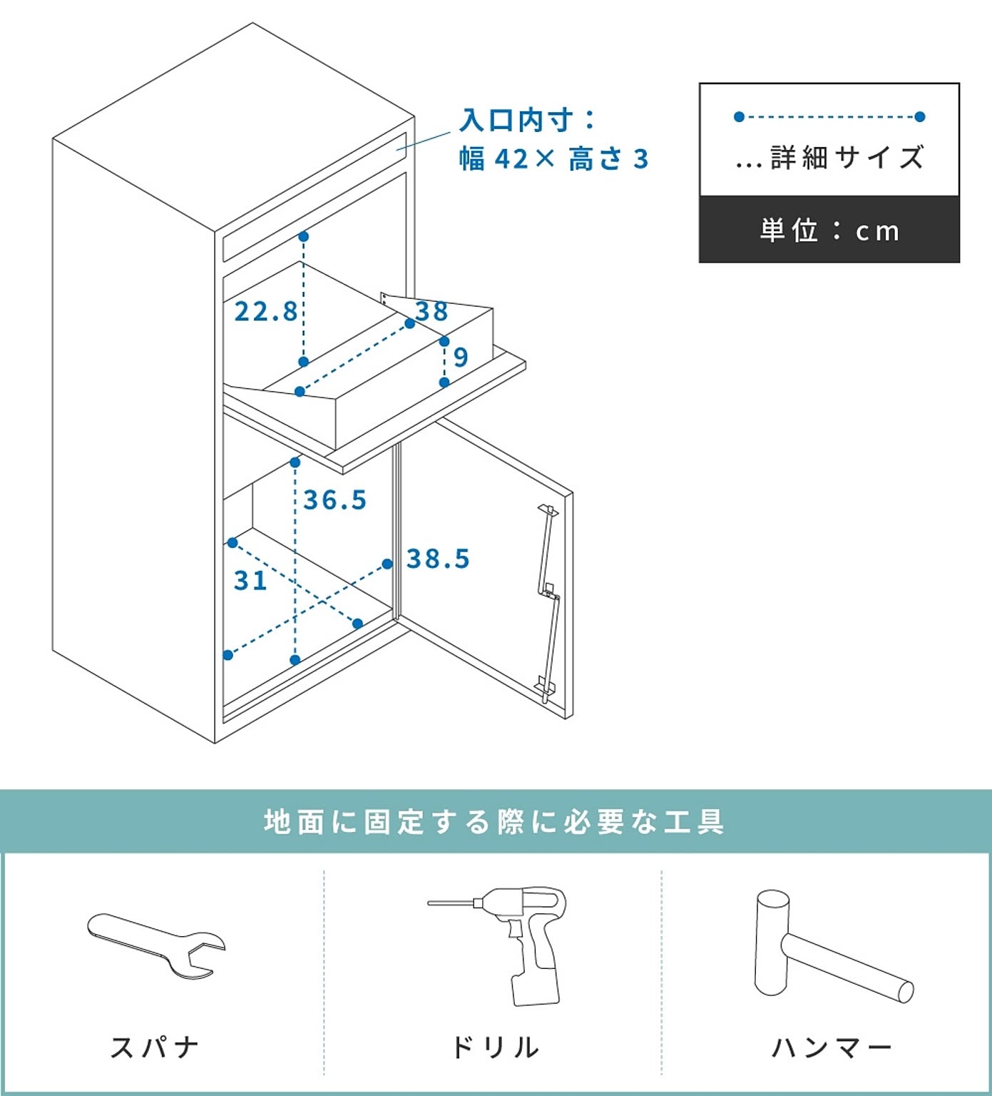 ポスト