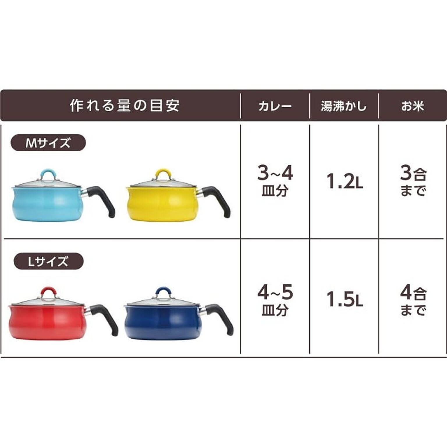 片手鍋