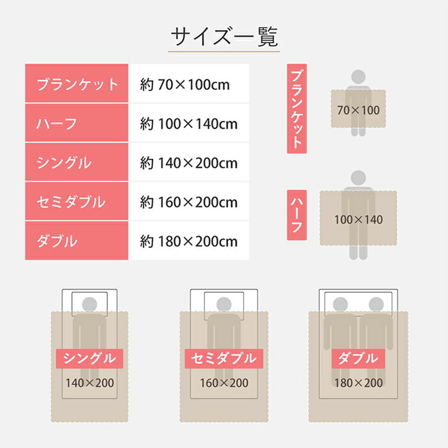 ブランケット・毛布