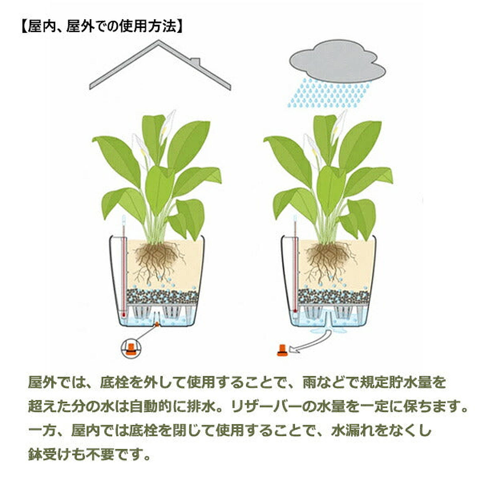 プランター・植木鉢