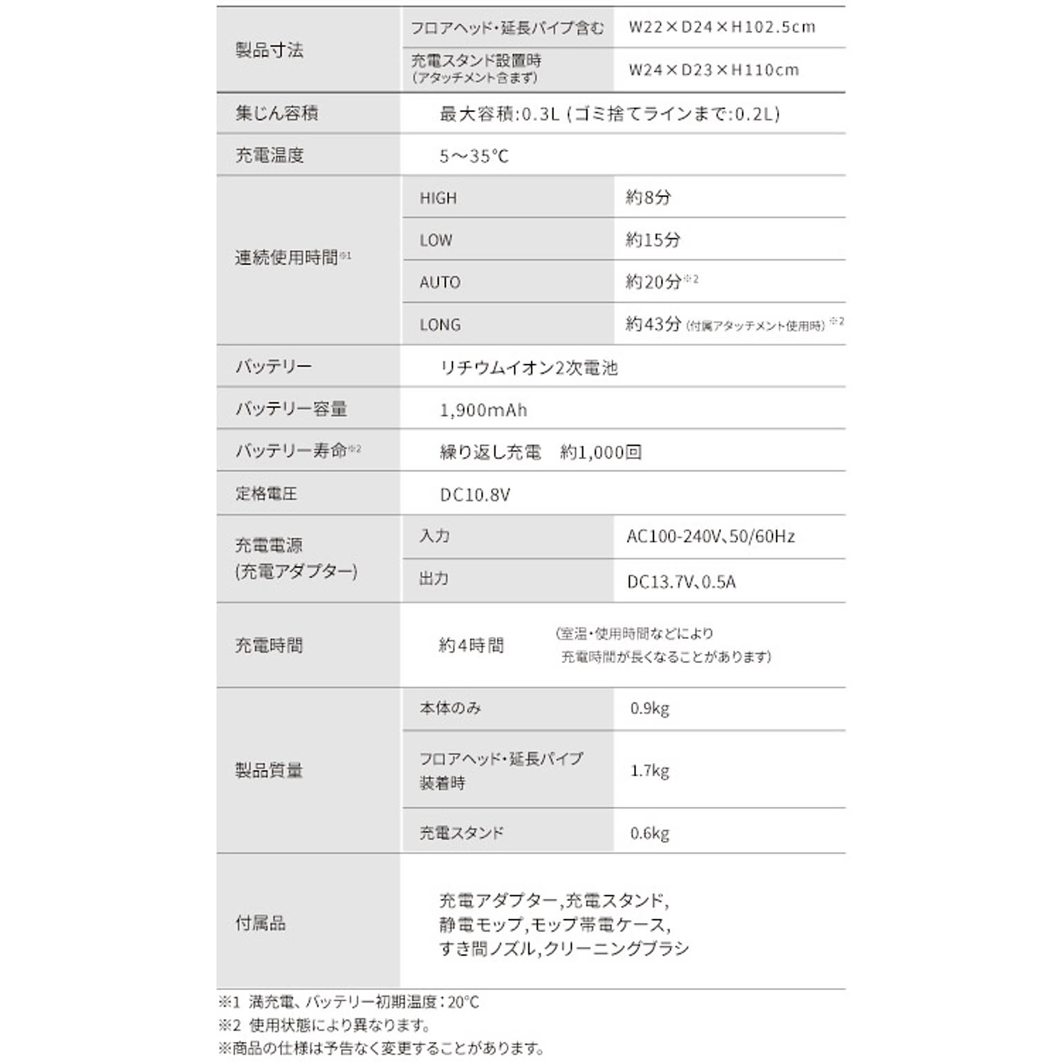 掃除機
