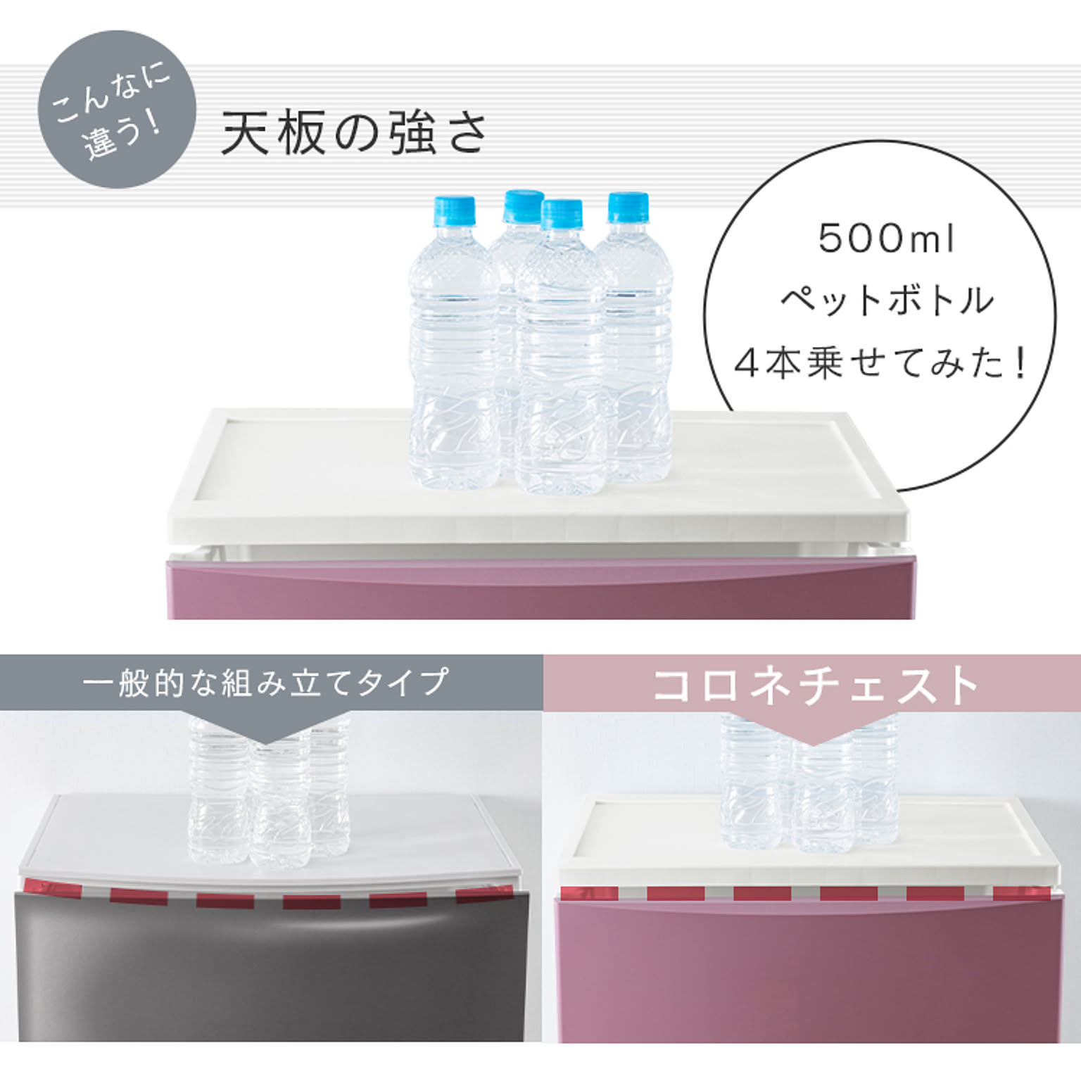 プラスチックチェスト