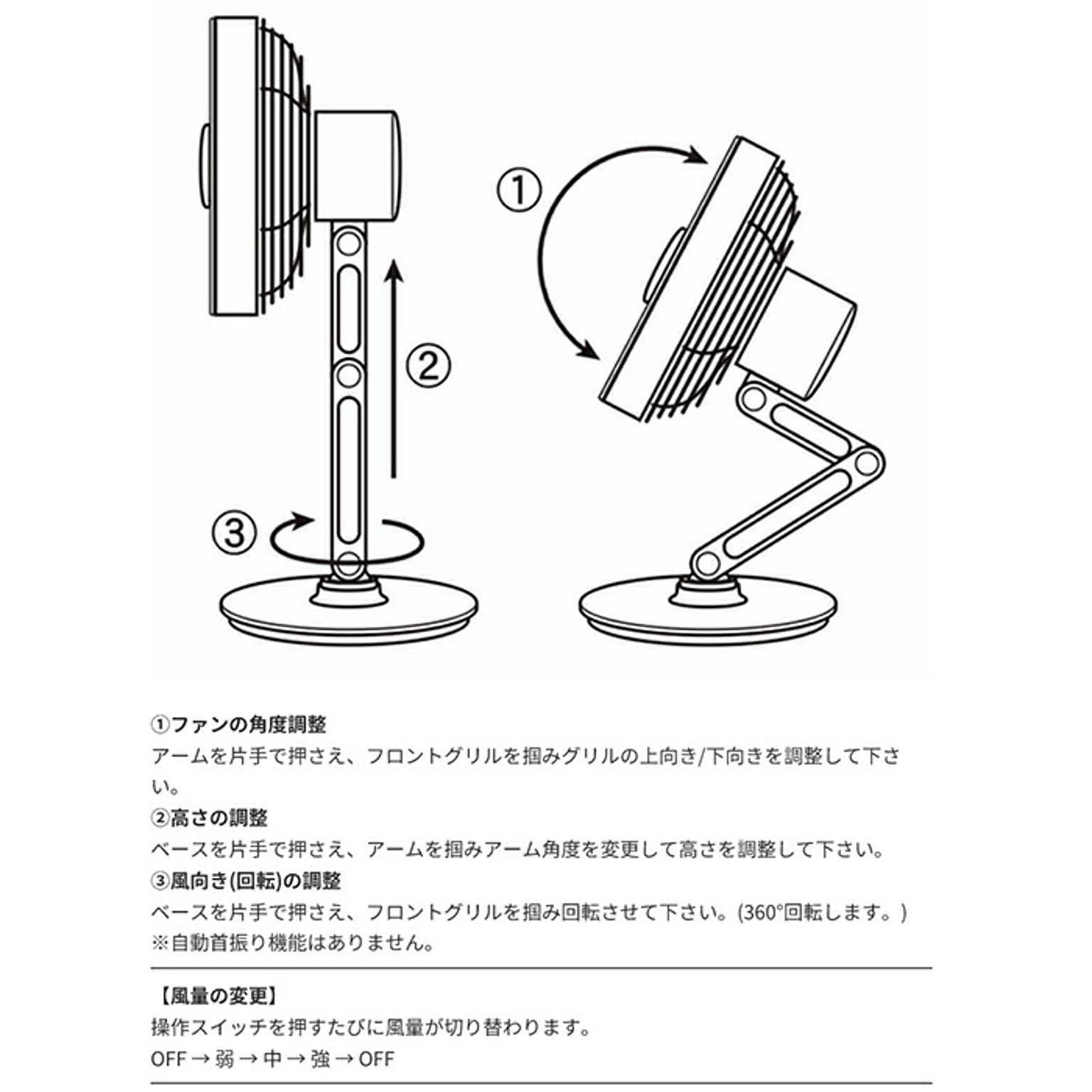 扇風機