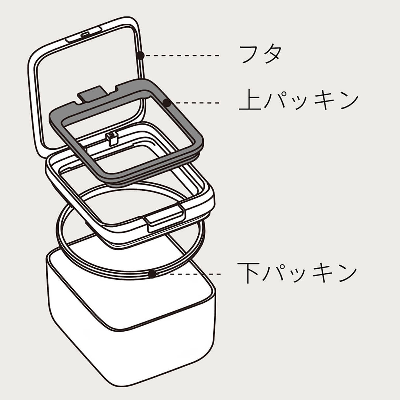 調味料入れ
