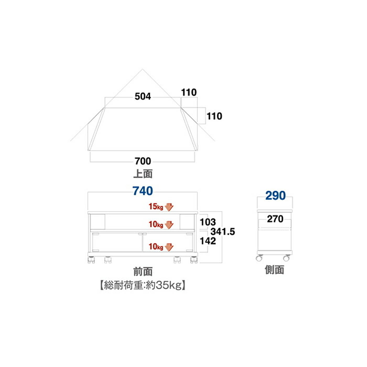 サブ画像