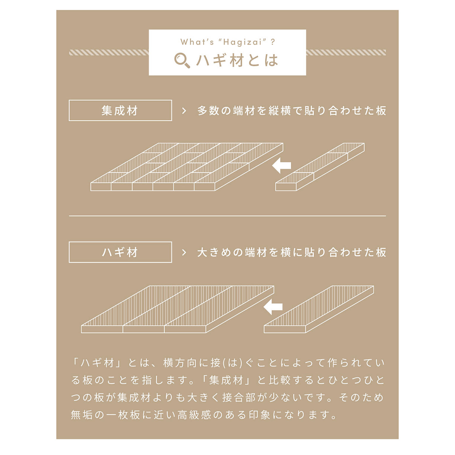 ダイニングテーブル