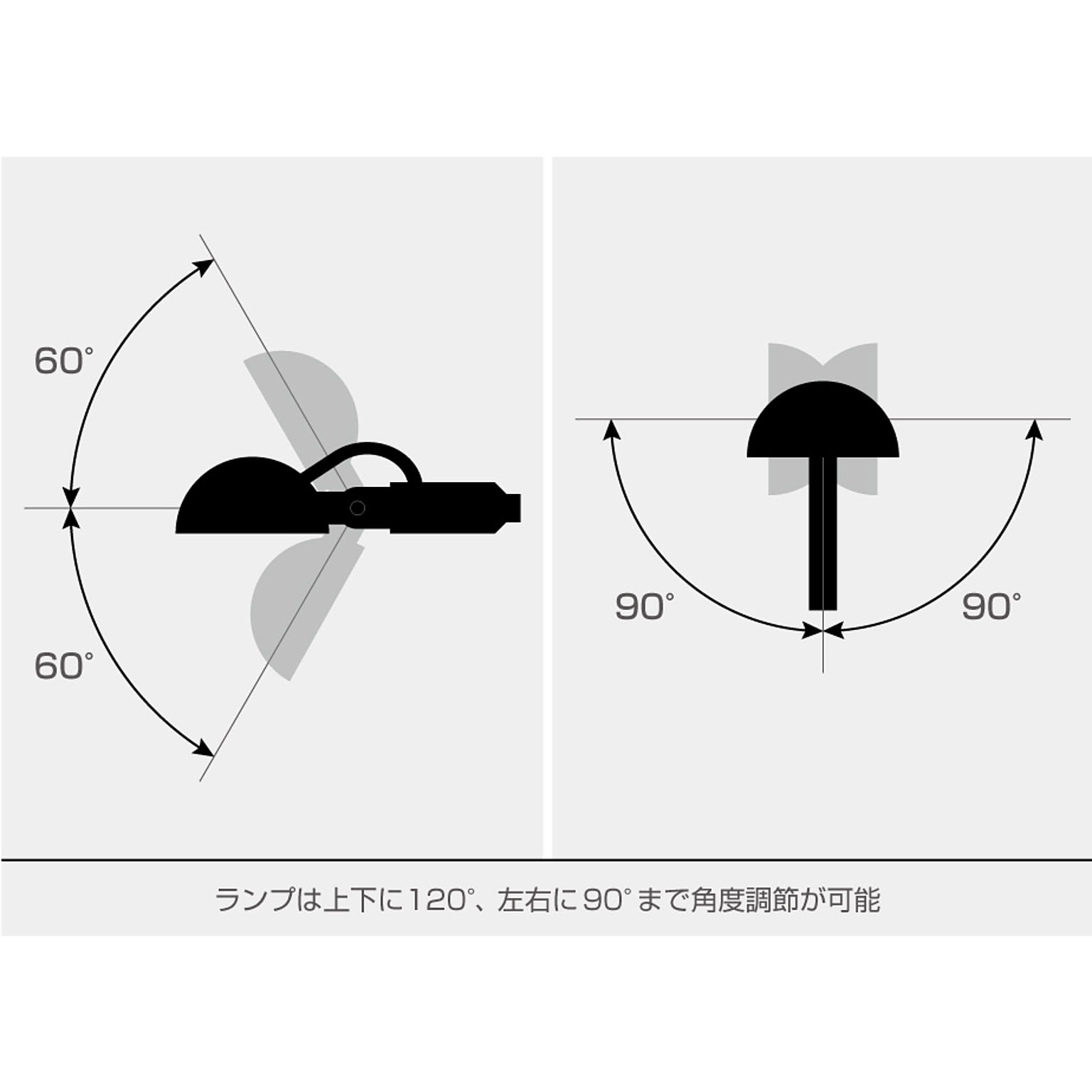 デスクライト・テーブルランプ