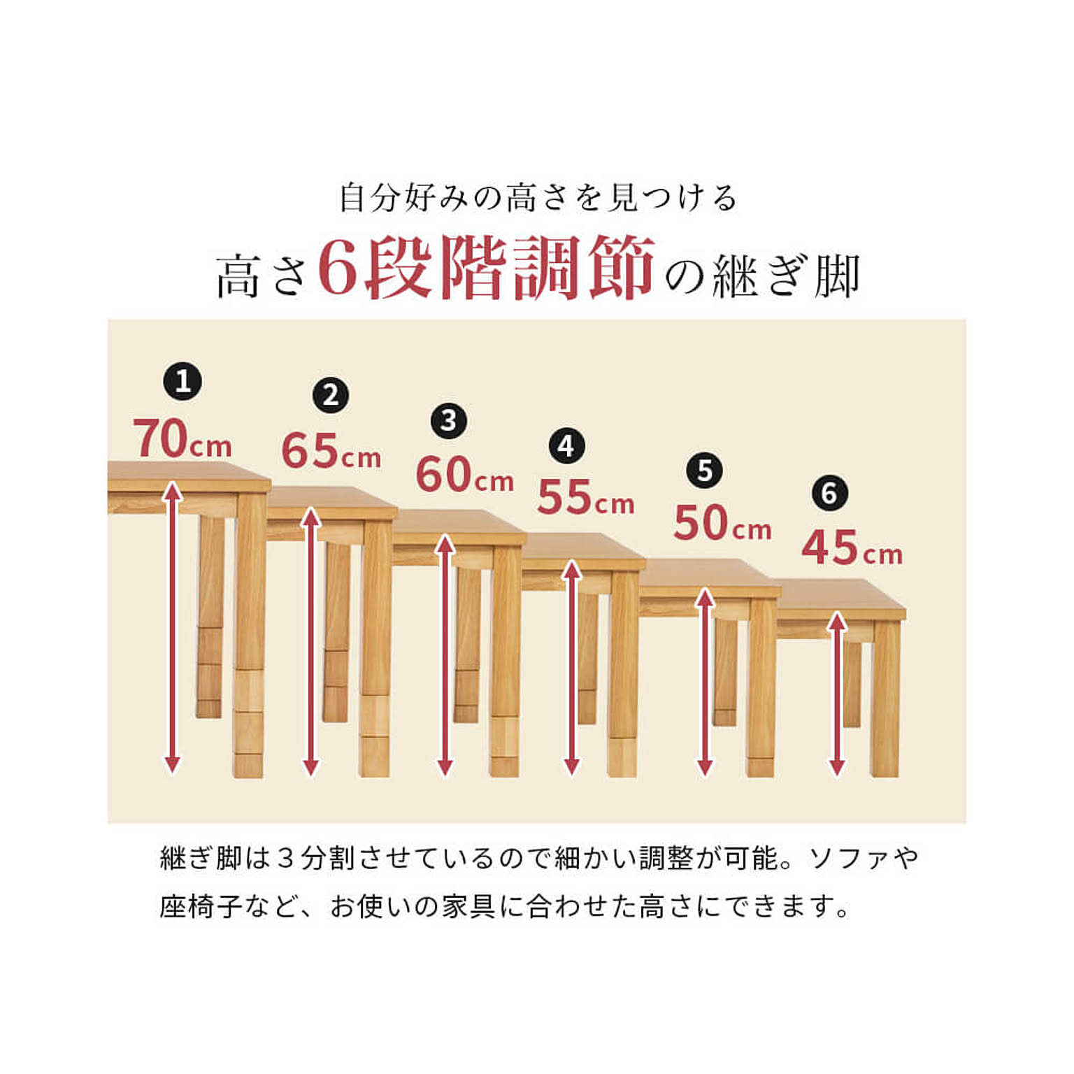 こたつ