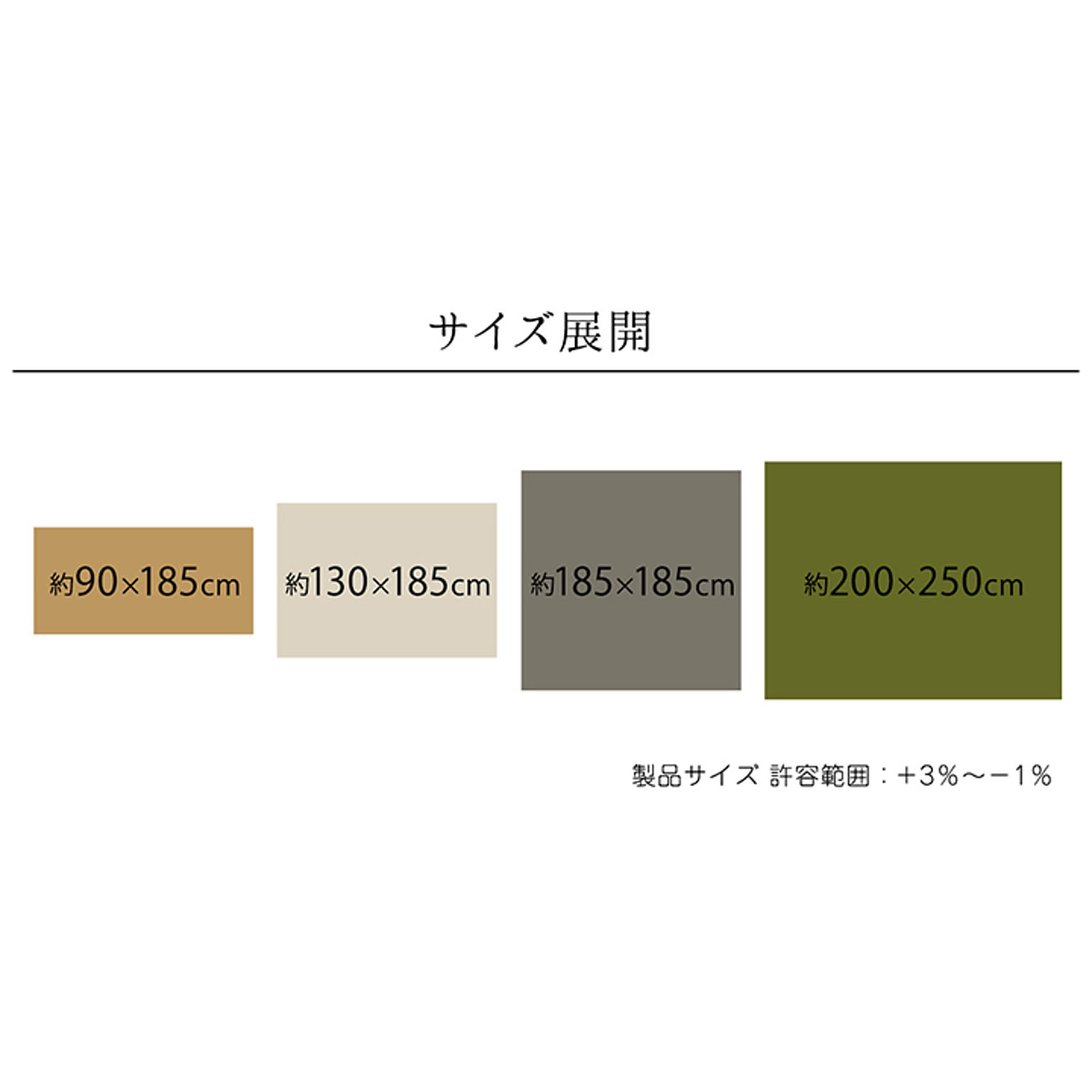 ラグ