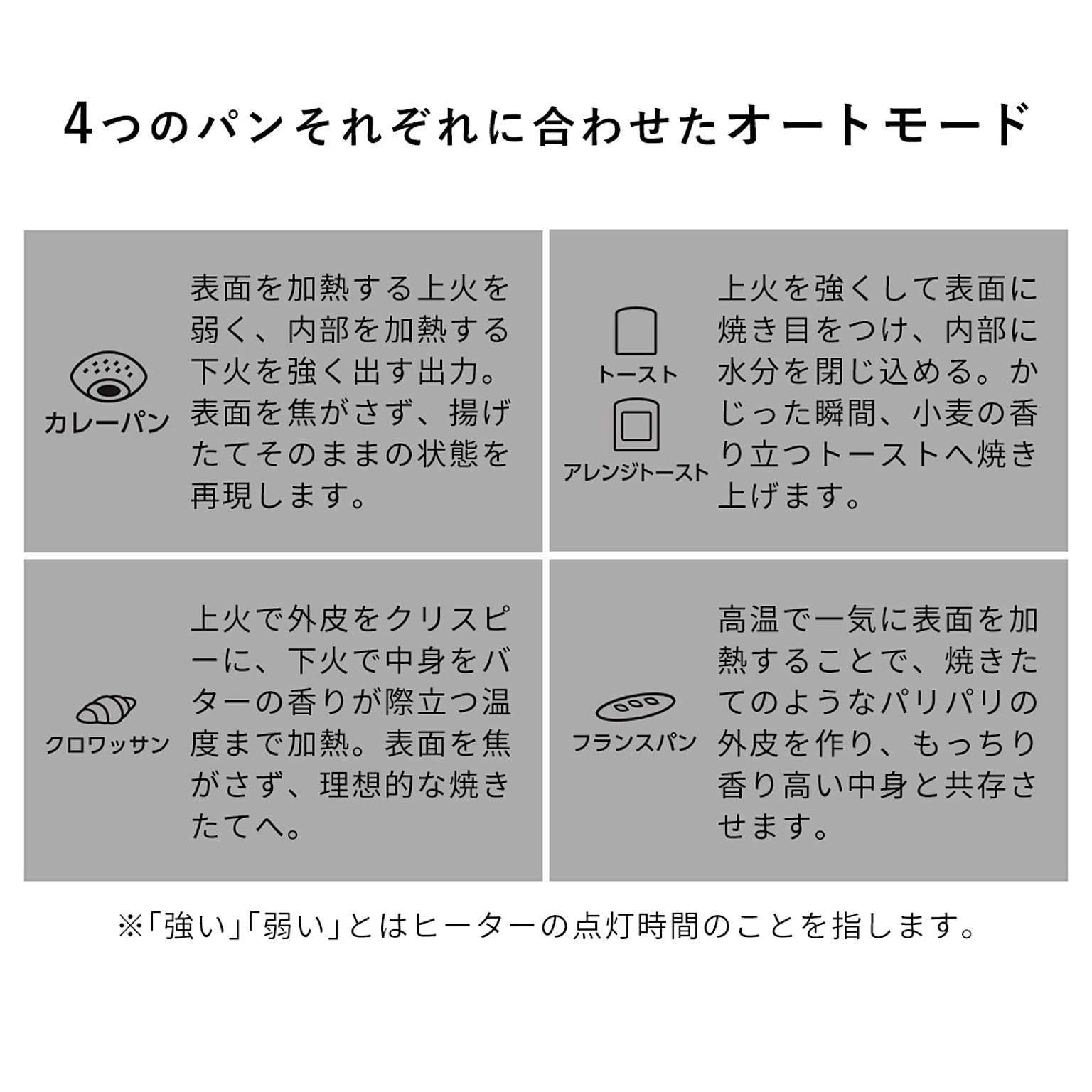 オーブントースター