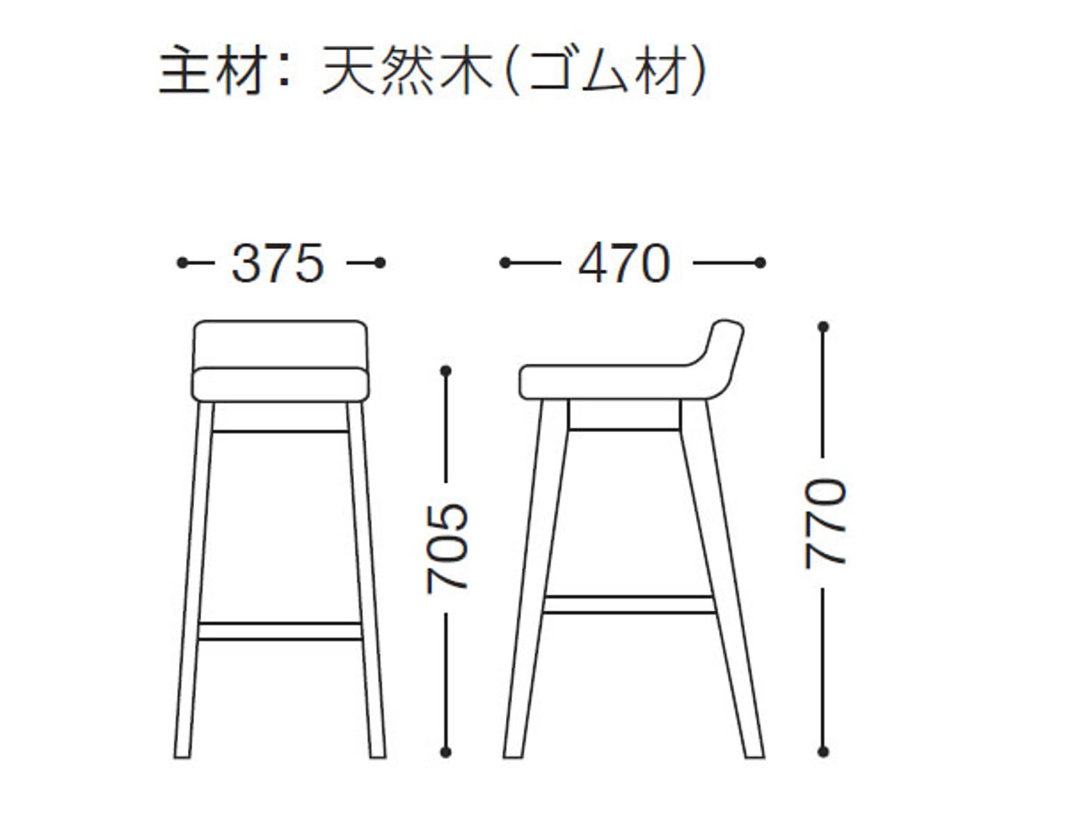 サブ画像