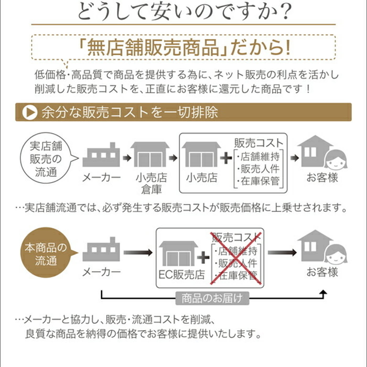 ダイニングテーブル