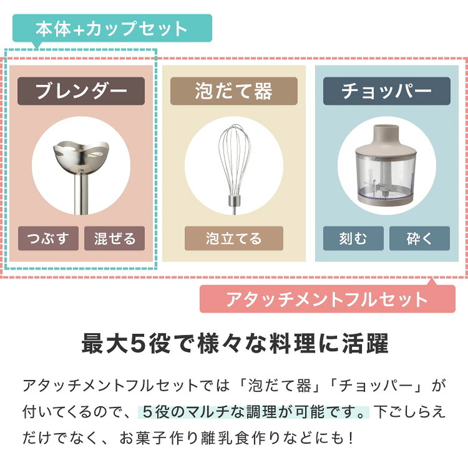 ミキサー・フードプロセッサー