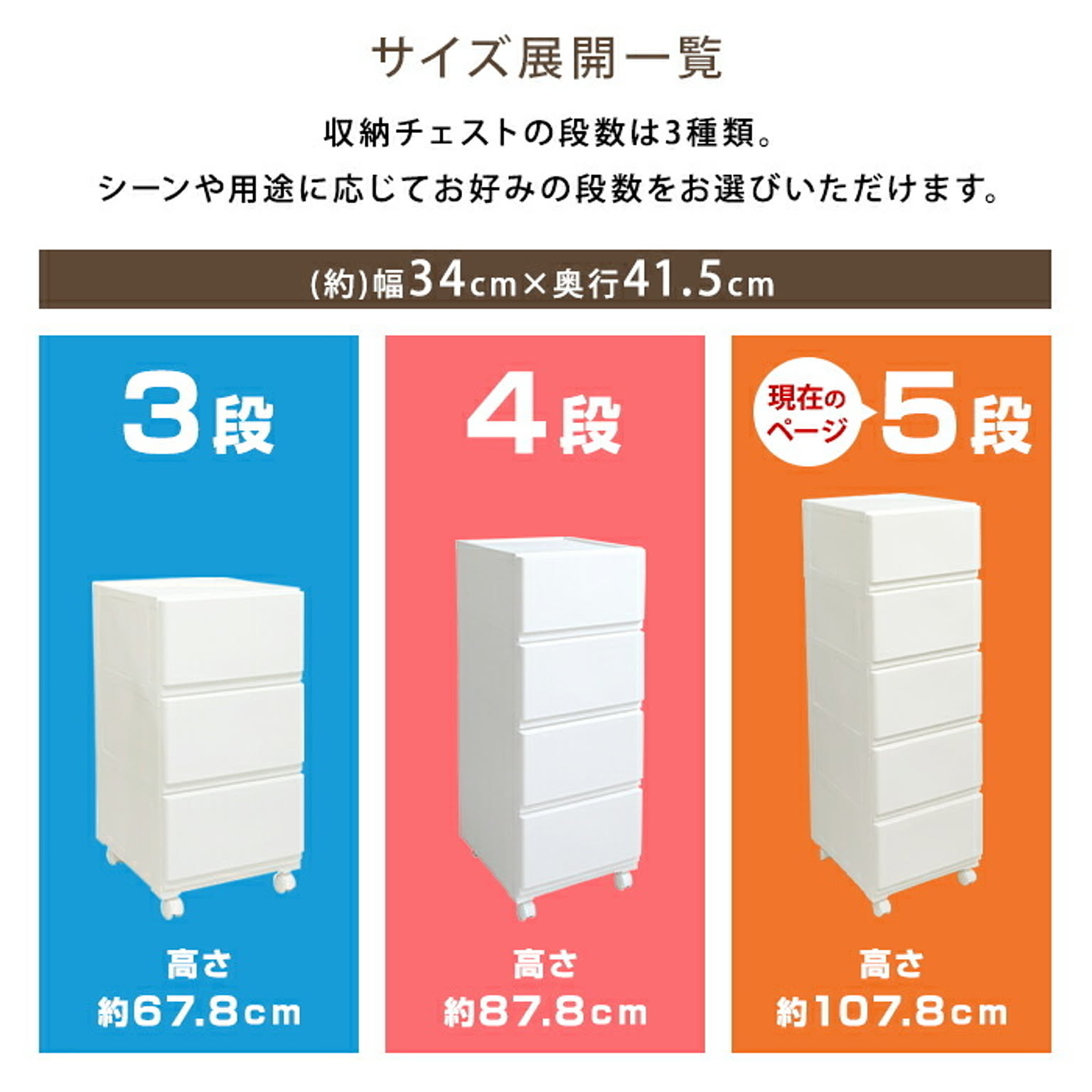 プラスチックチェスト