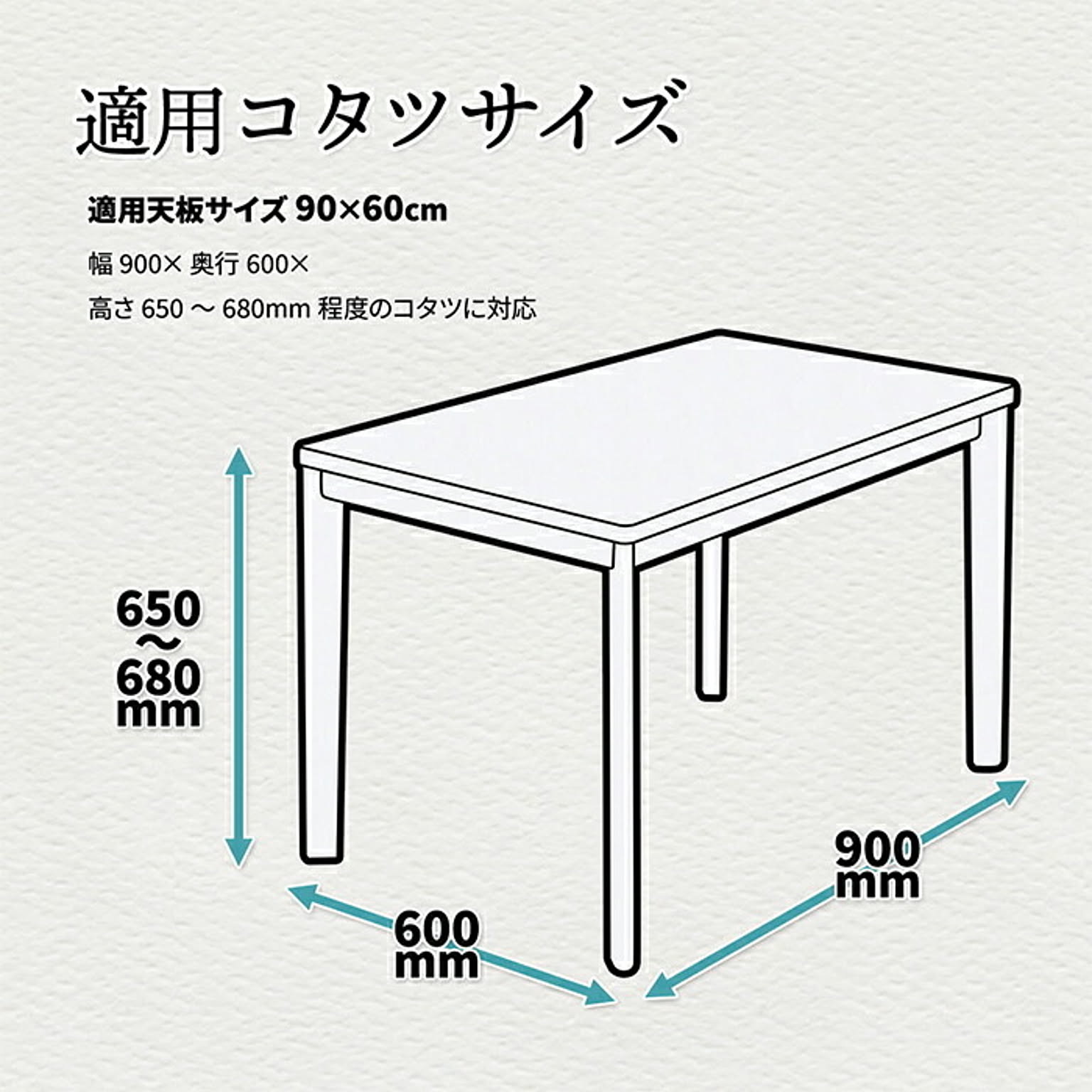 こたつ布団