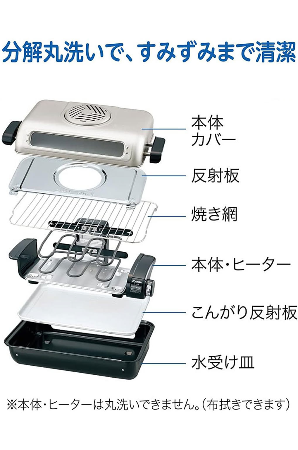 サブ画像