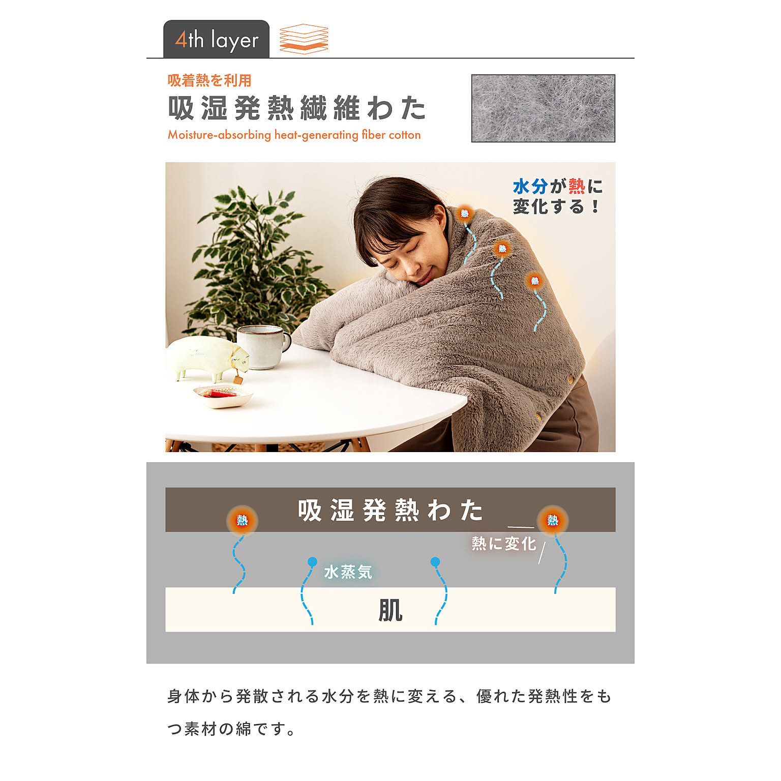 ブランケット・毛布