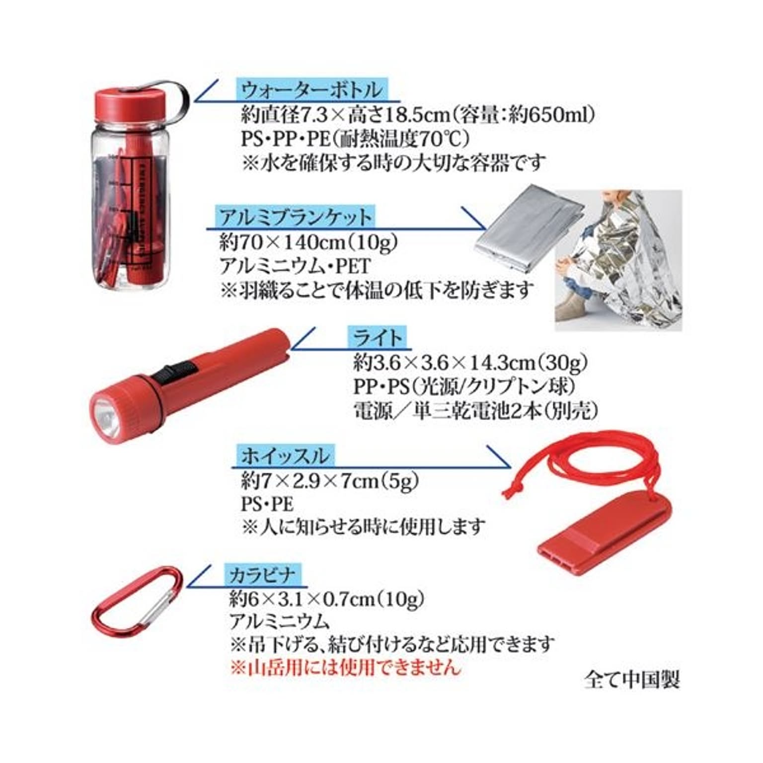 防災グッズ・耐震グッズ・防犯グッズ