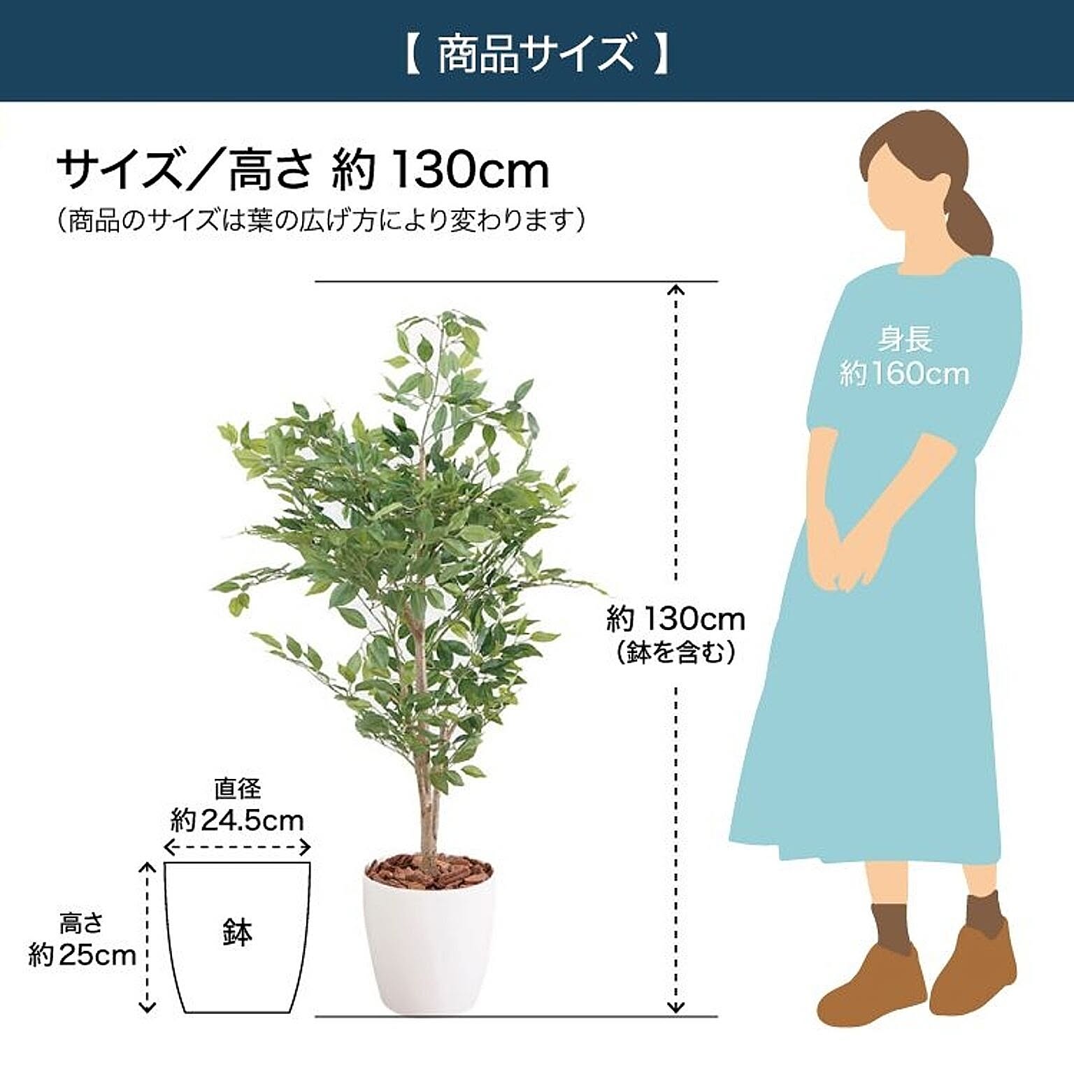 フェイクグリーン