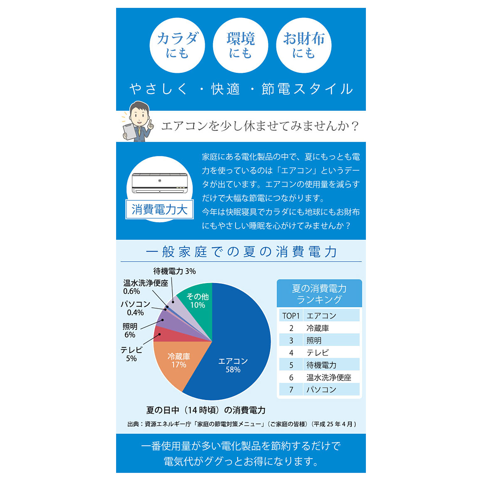 布団セット