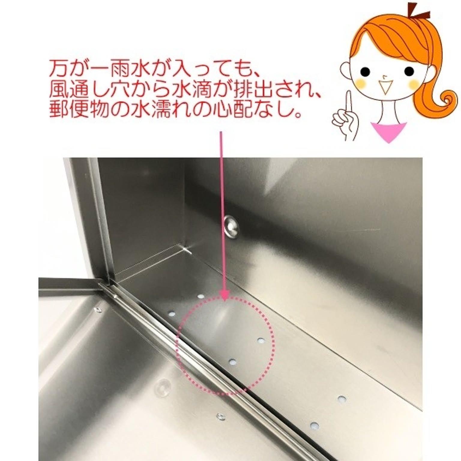 ポスト