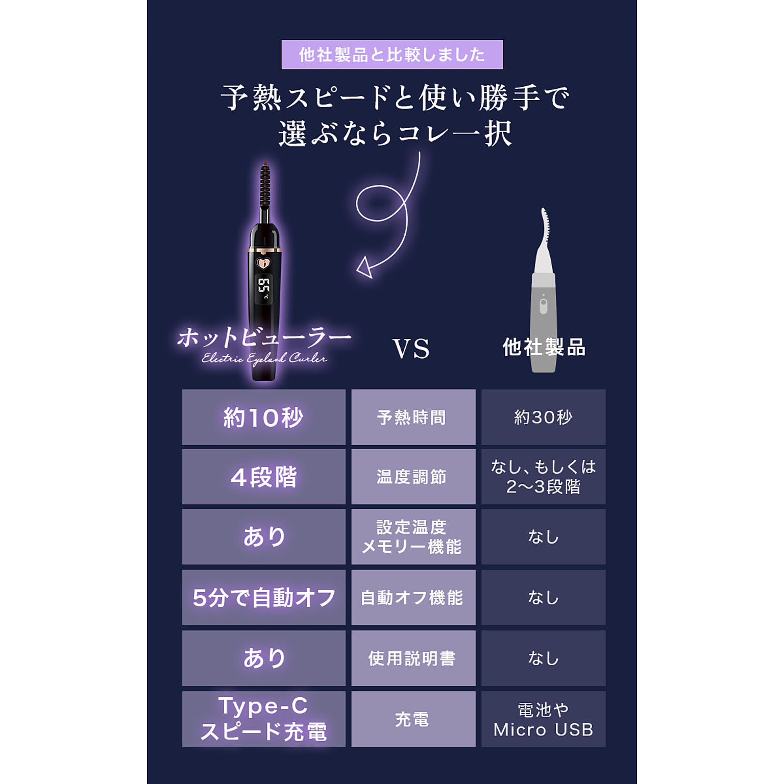 美容グッズ