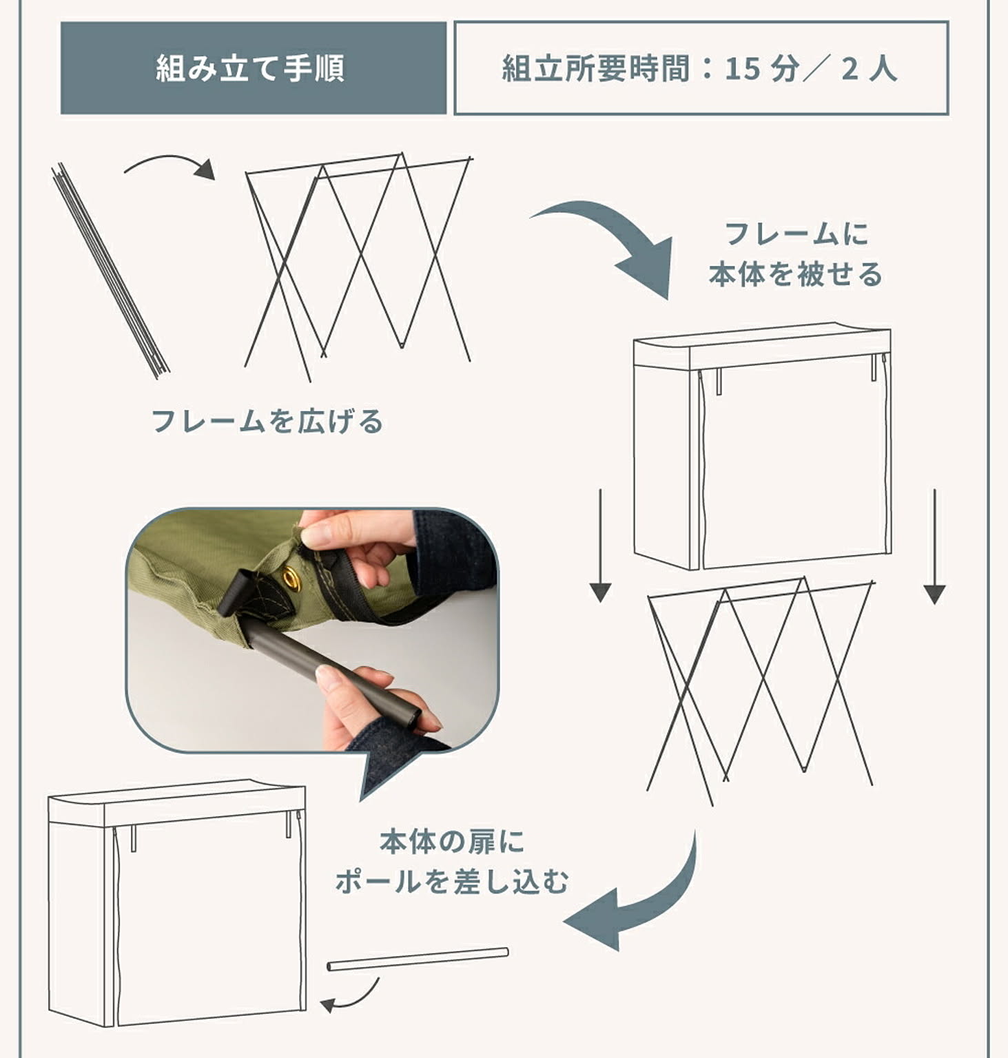 テント