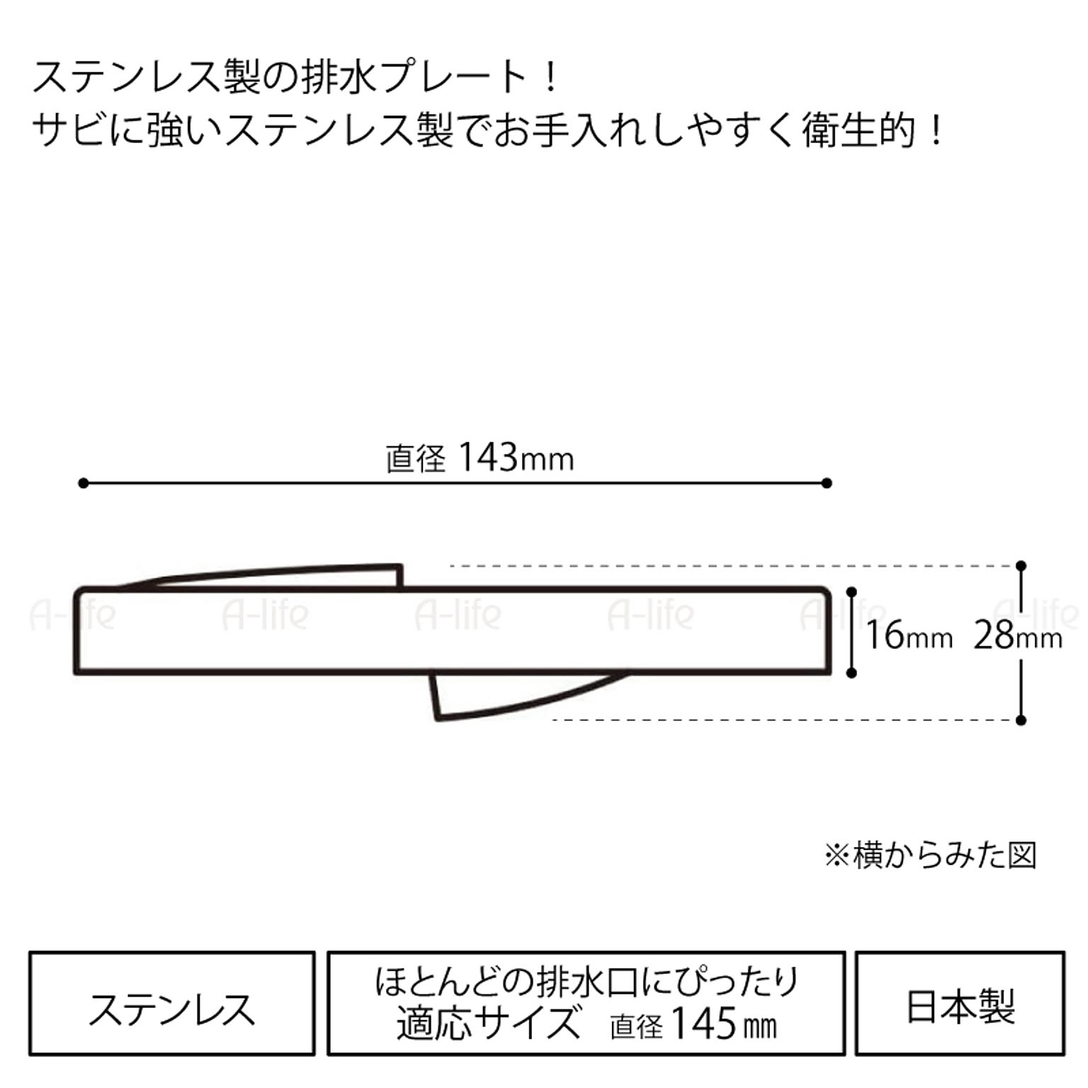 シンク周り用品