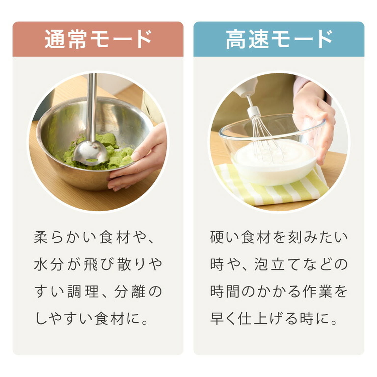 ミキサー・フードプロセッサー